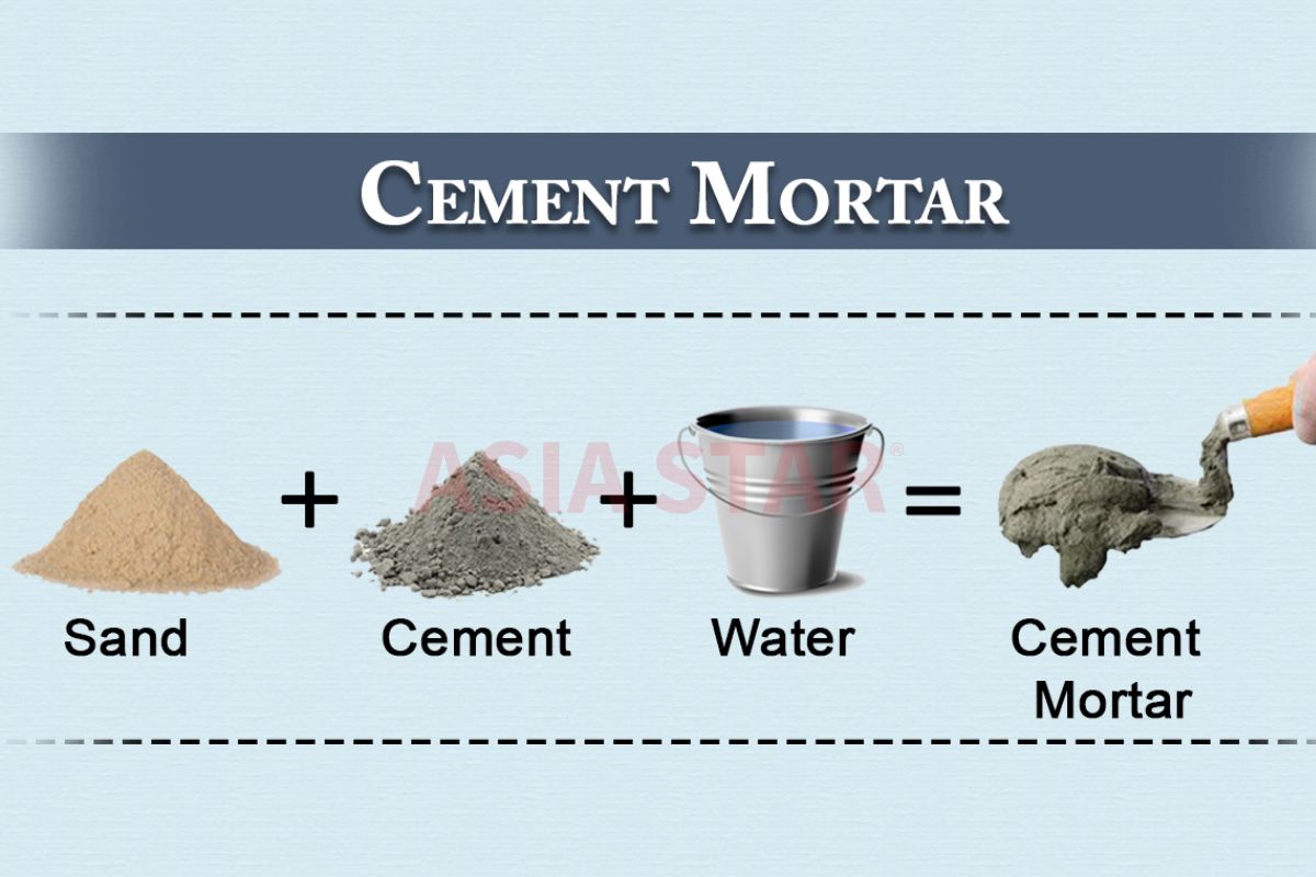 Vật liệu cần chuẩn bị